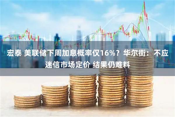 宏泰 美联储下周加息概率仅16%？华尔街：不应迷信市场定价 结果仍难料