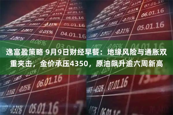 逸富盈策略 9月9日财经早餐:地缘风险与通胀双重夹击,金价承压4350,原油飙升逾六周新高